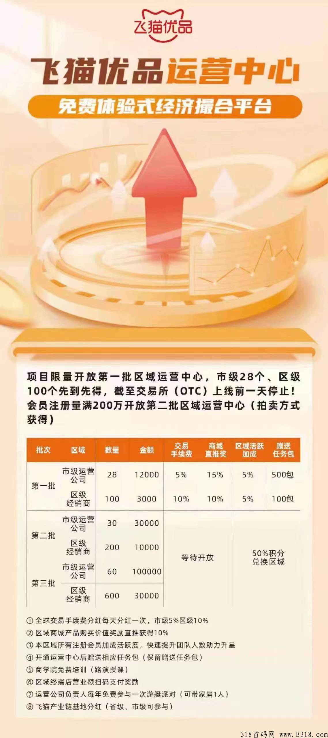 飞猫优品，本团队长长期驻扎在公司，掌握一手消息