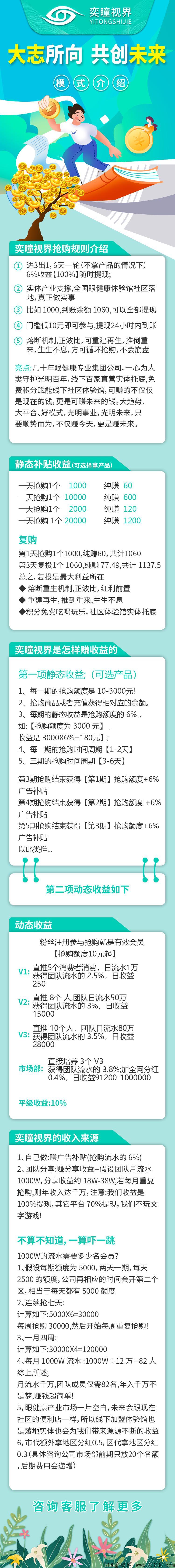 奕瞳视界，一手对接，实实在在做一份永久的事业