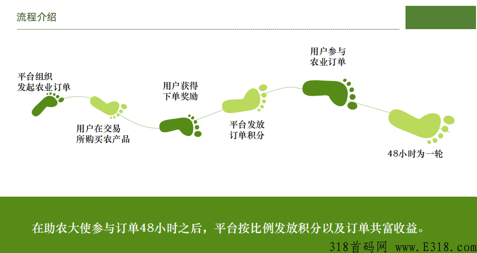 乡货出山平台靠谱吗 乡货出山怎么赚钱