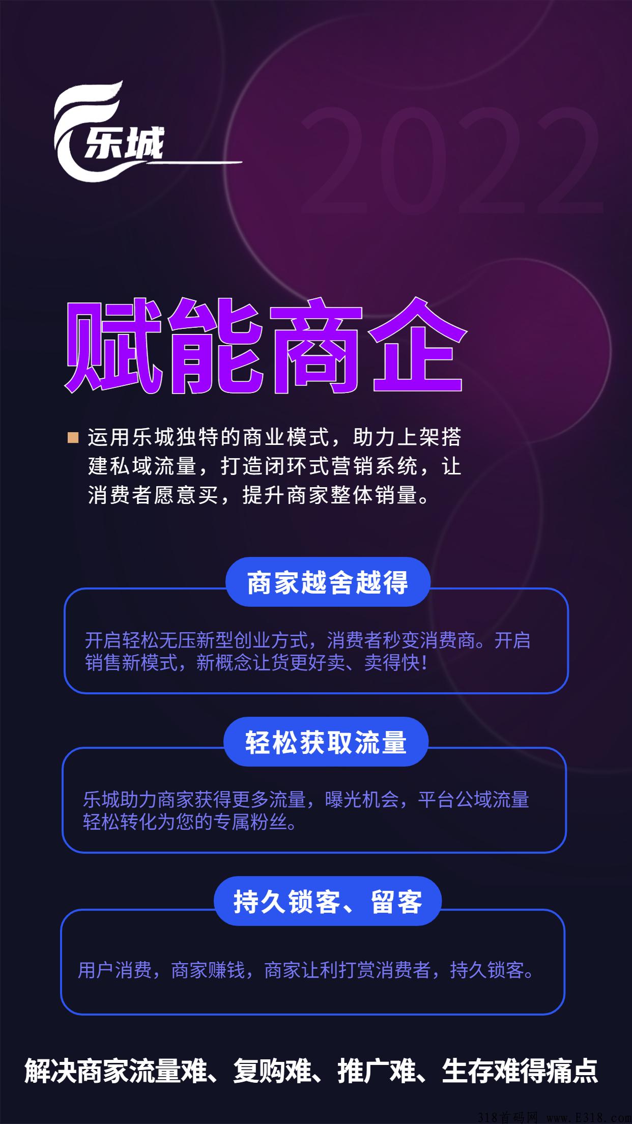 乐城商城应该怎么做 乐城商城多久上线的